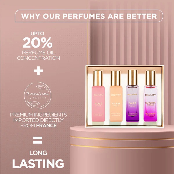 Bella Vita Luxury Perfume Set  - Luxury Skincare Set For Women บทวิจารณ์และราคา